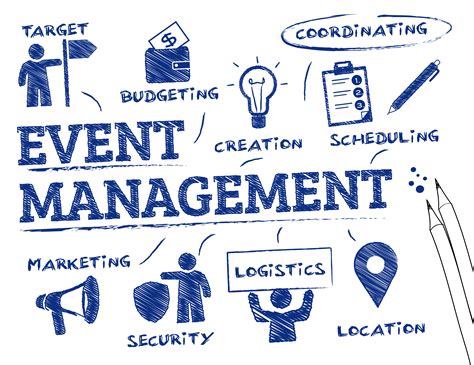 Event Management System